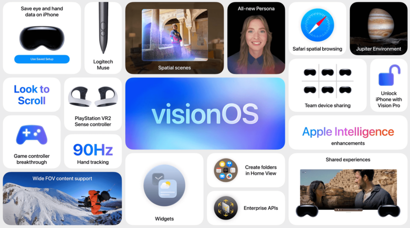 This is an image of what the latest visionOS 26 updates mean for marketers